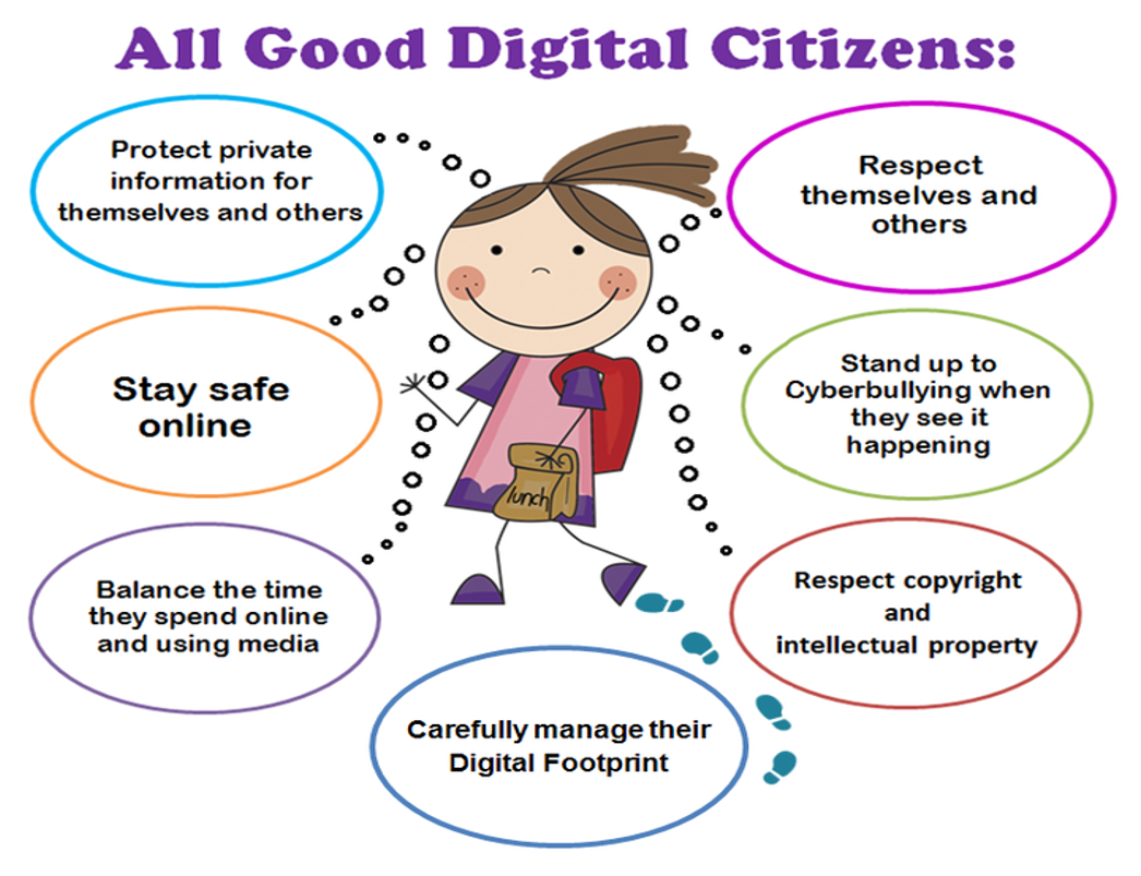 Digital Citizenship Flyer 
